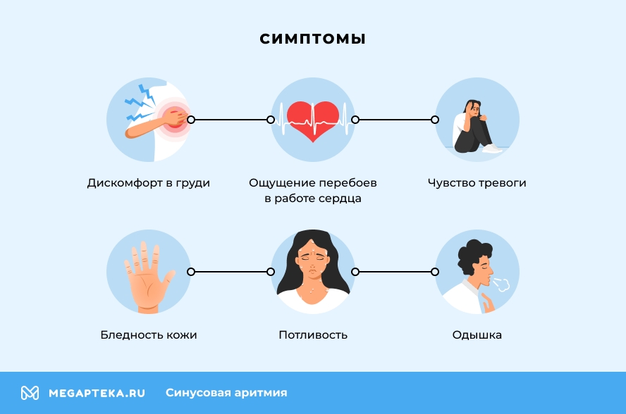 Тахикардия: лечение и рекомендации