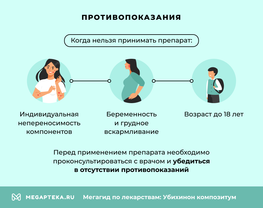 Противопоказания