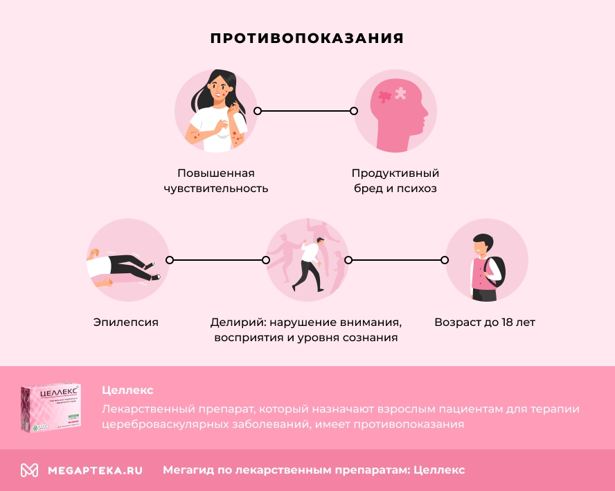 Противопоказания