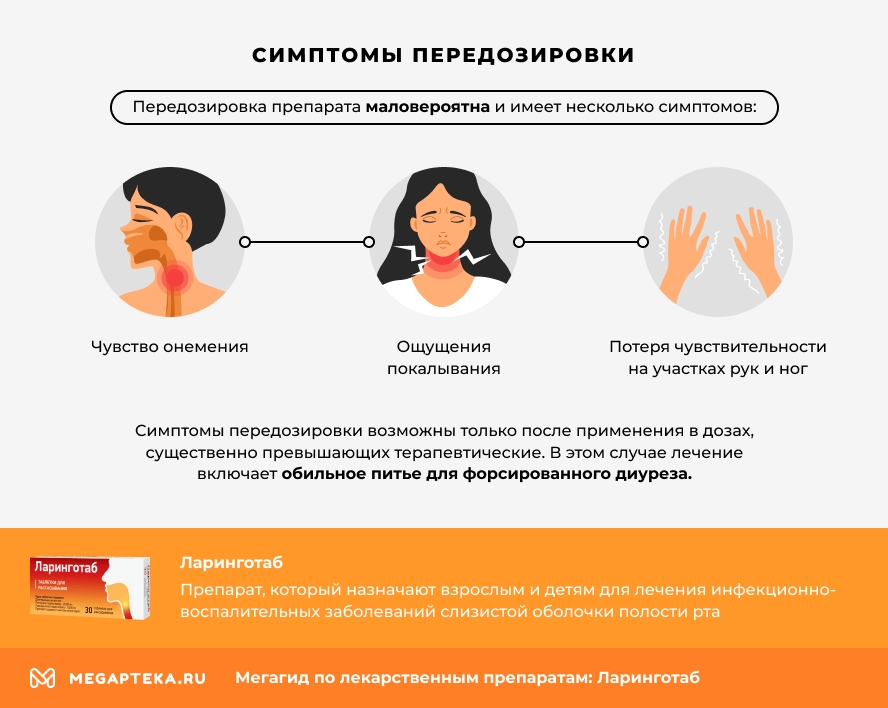 Симптомы передозировки