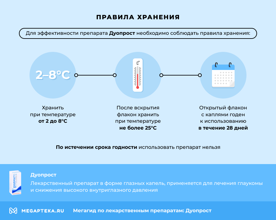 Правила хранения
