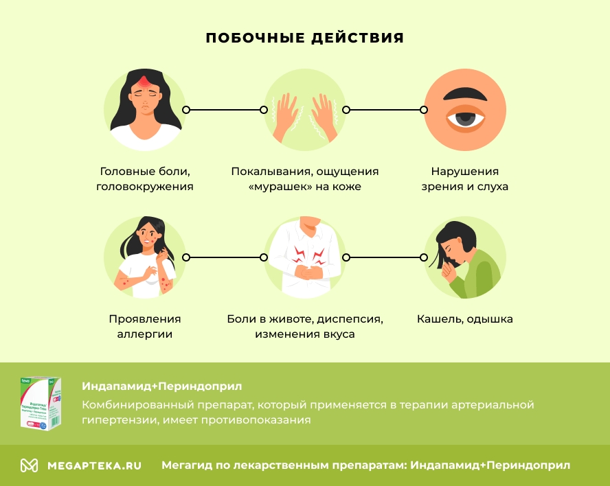 Побочные действия