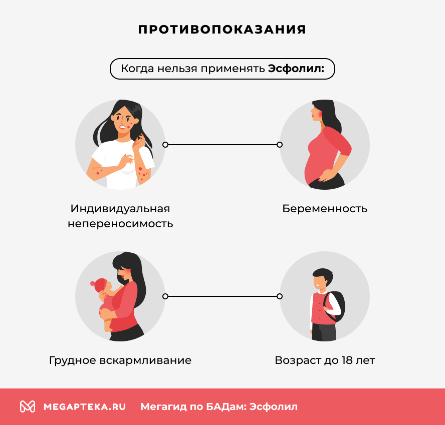 Противопоказания