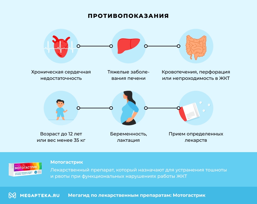 Противопоказания