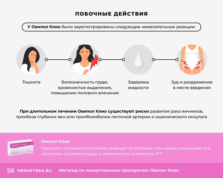 Побочные действия