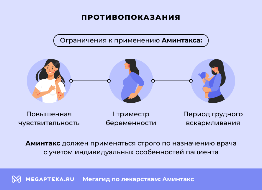Противопоказания