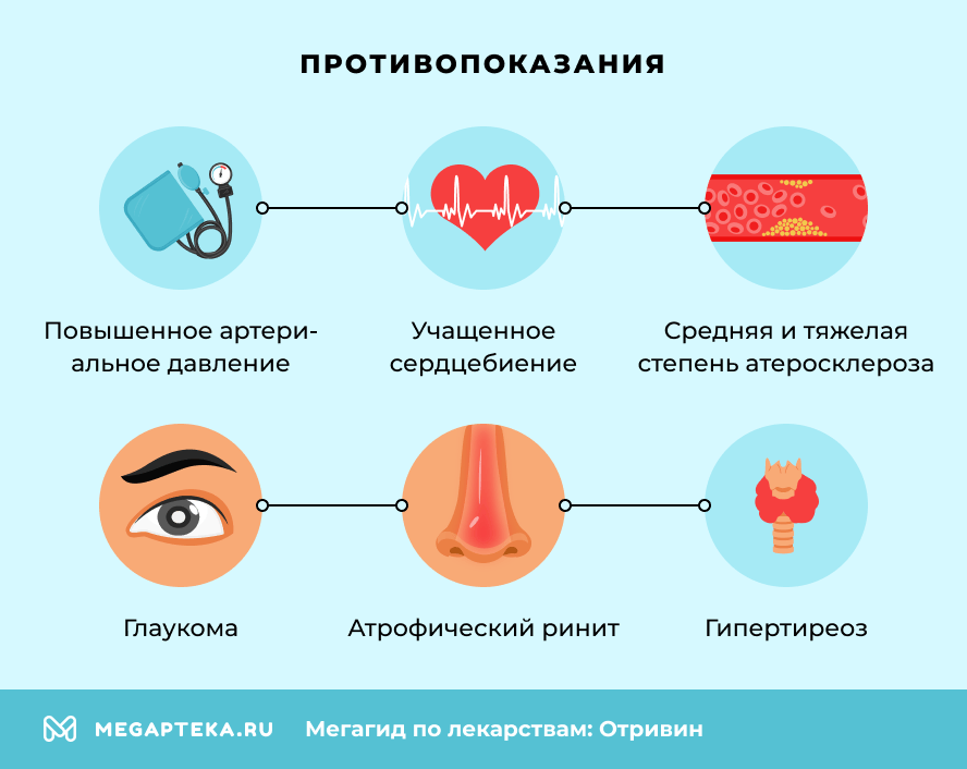 Противопоказания