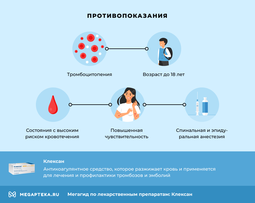 Клексан: противопоказания