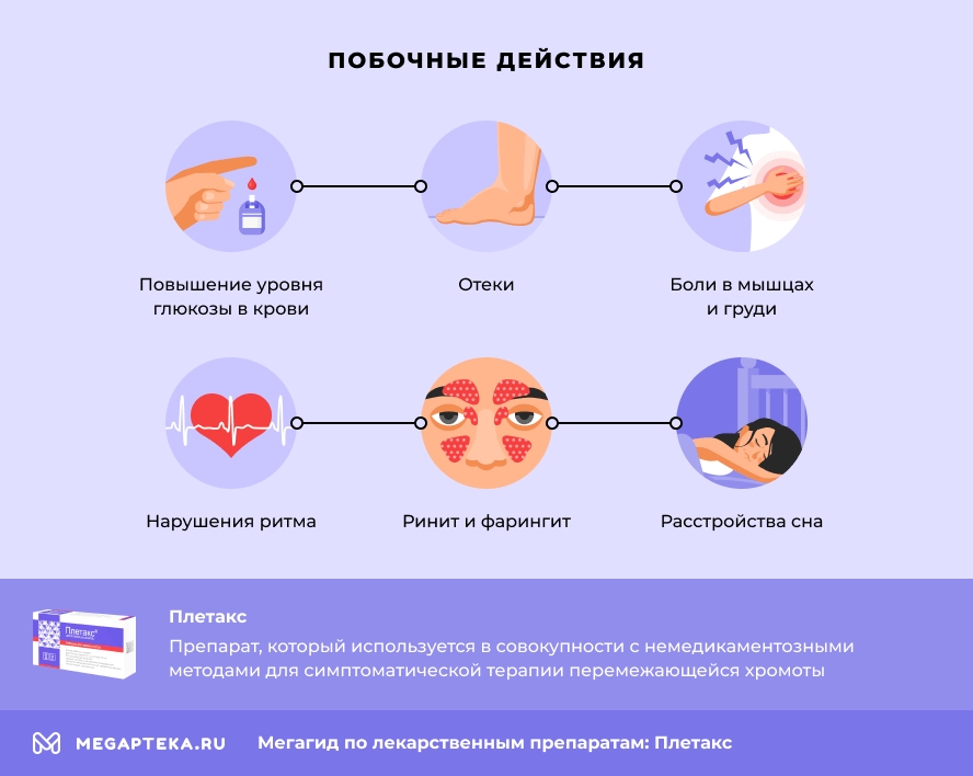 Побочные действия