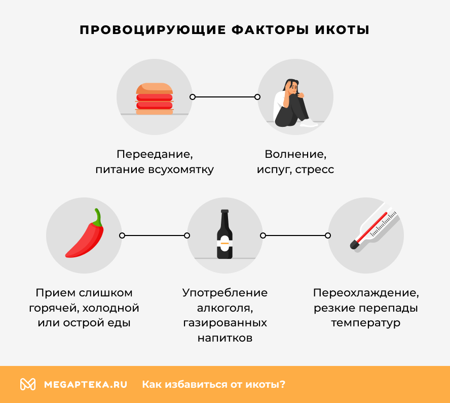 Провоцирующие факторы икоты