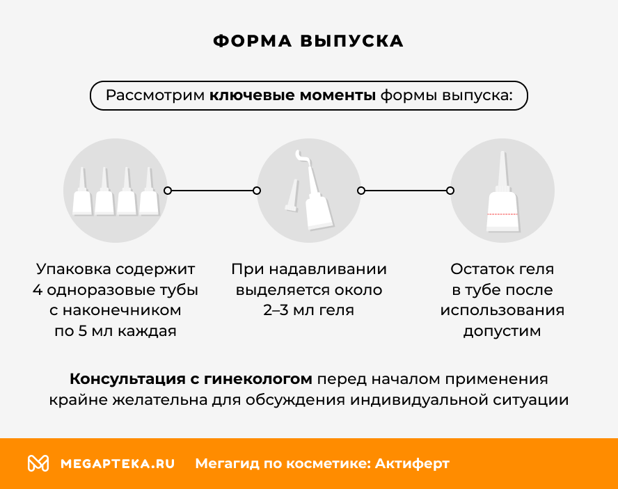 Форма выпуска