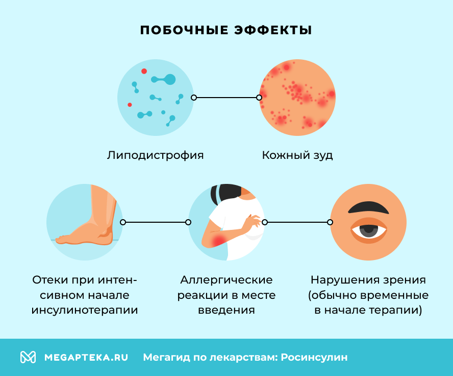 Побочные эффекты
