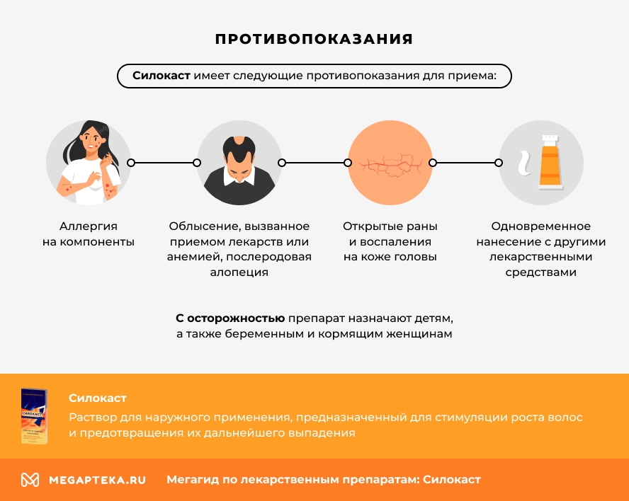 Противопоказания