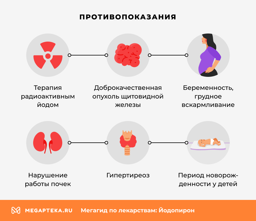 Противопоказания
