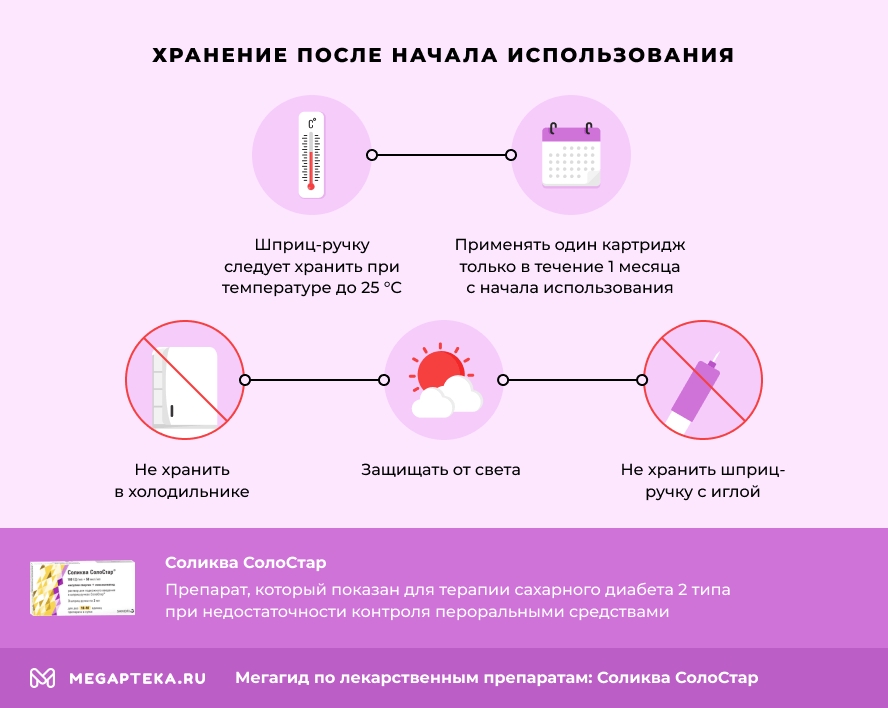 Хранение после начала использования