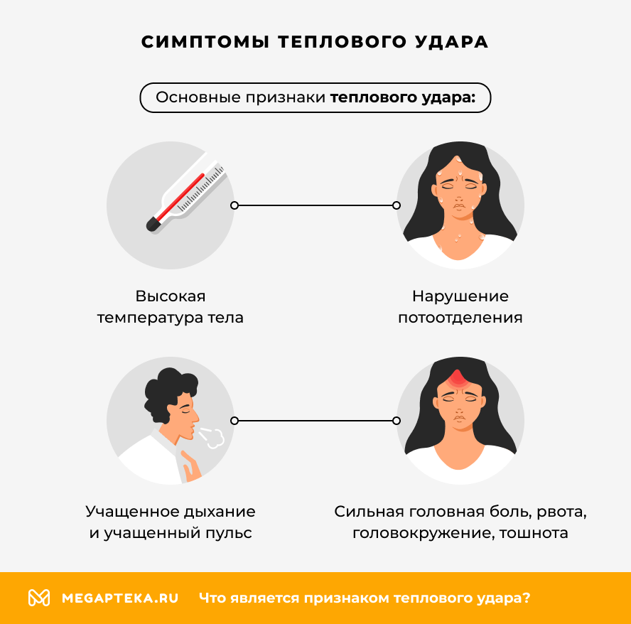 Симптомы теплового удара