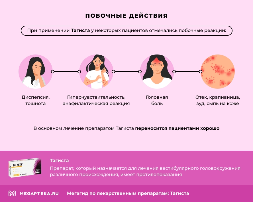 Применение тагисты. Тайгерон таблетка. Таблетки от головокружения тагиста. Тагиста инструкция по применению и для чего. Тайгерон 500 инструкция.