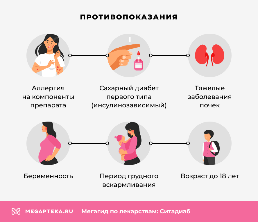 Противопоказания