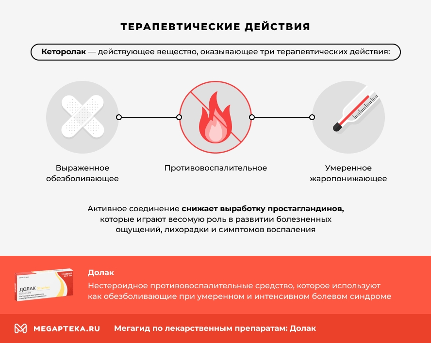 Терапевтические действия