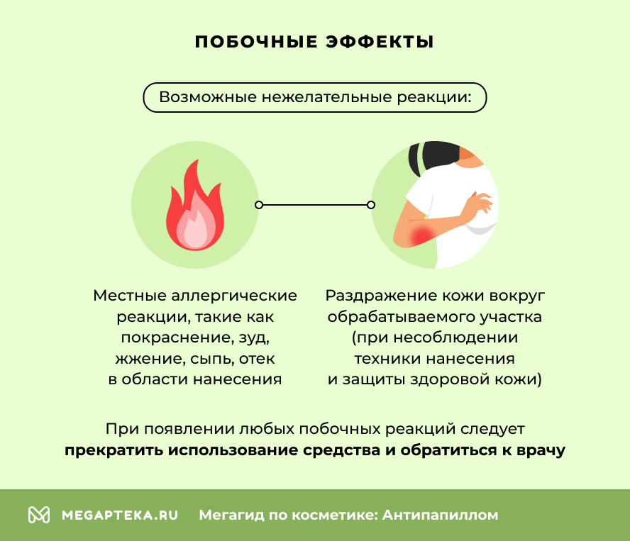 Побочные эффекты
