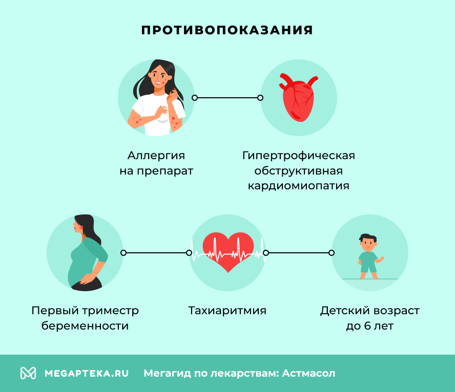 Противопоказания