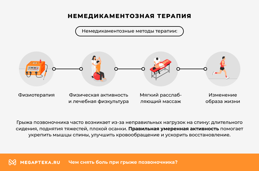 Немедикаментозная терапия