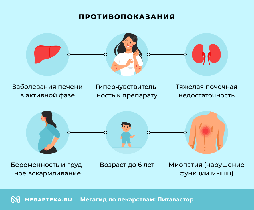 Противопоказания