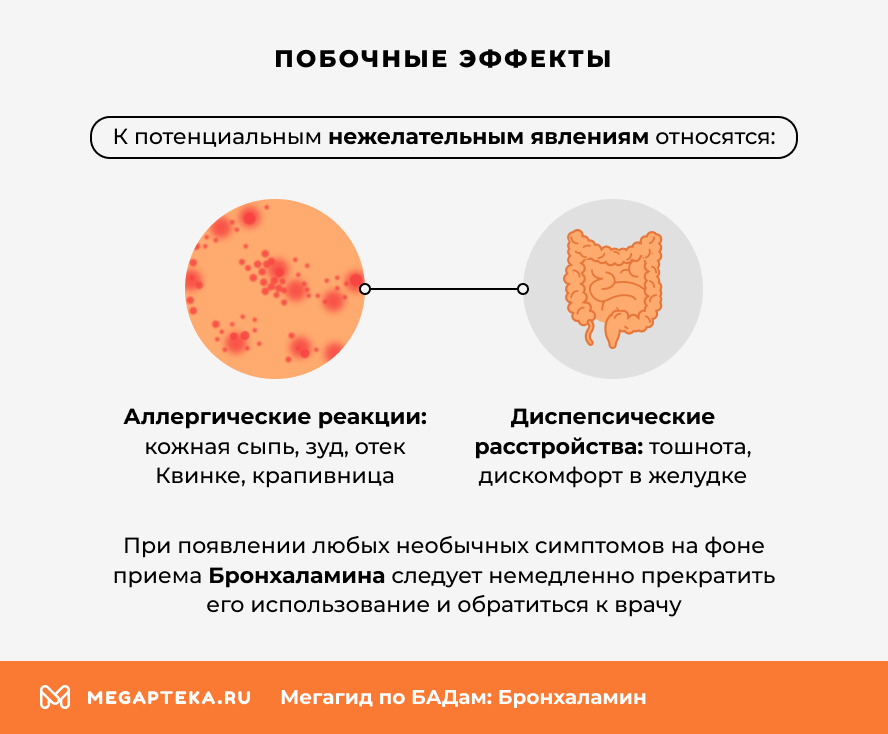 Побочные эффекты