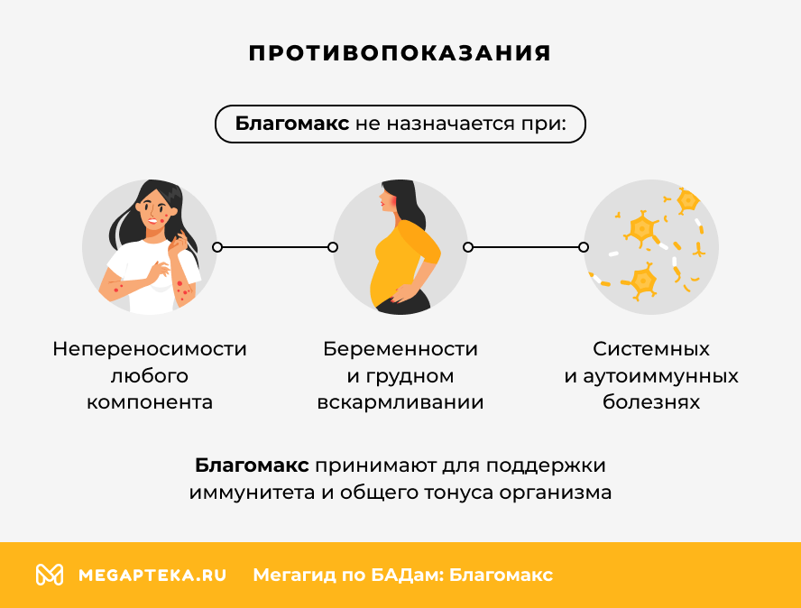 Противопоказания