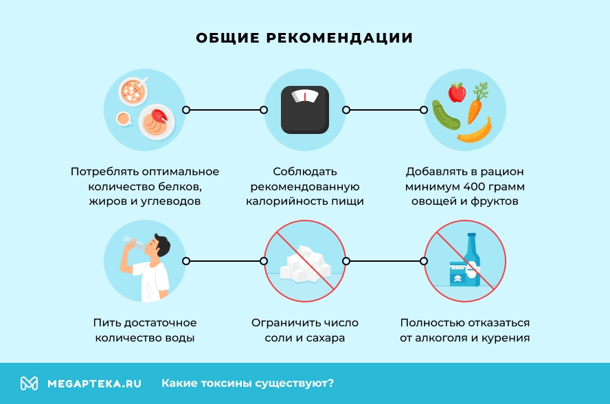 Общие рекомендации