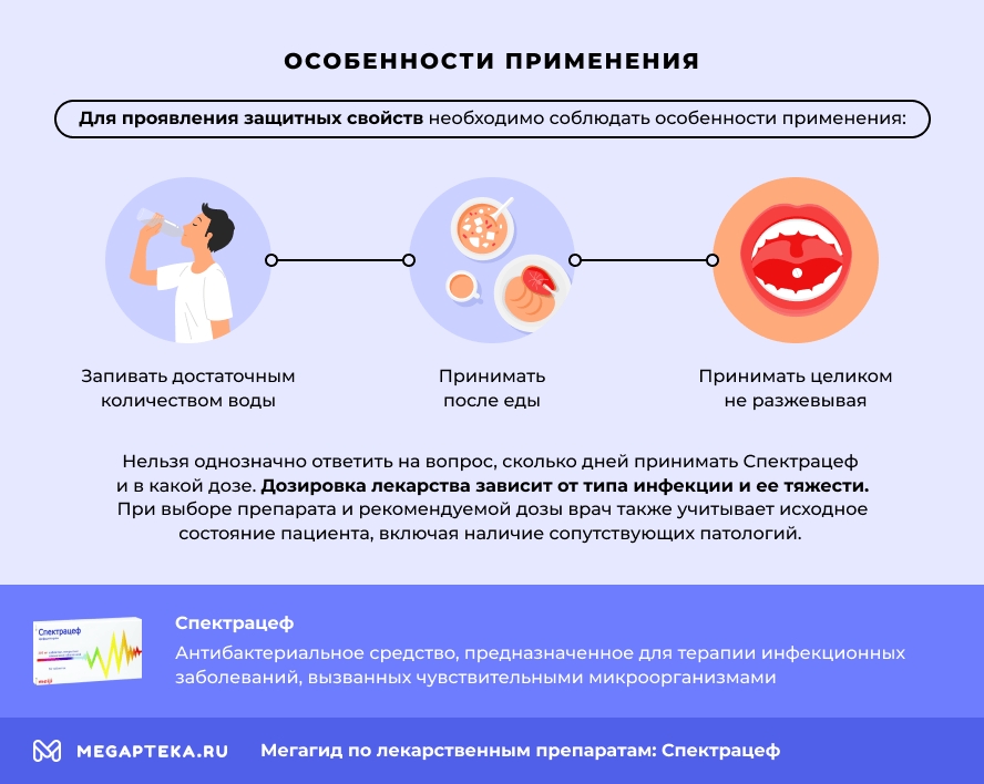 Особенности применения