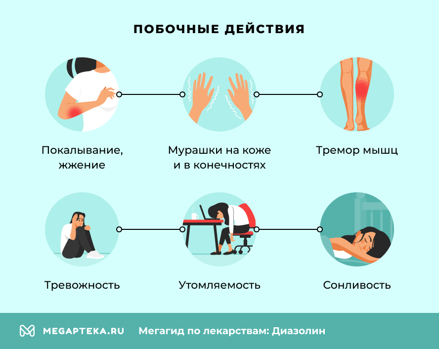 Побочные действия