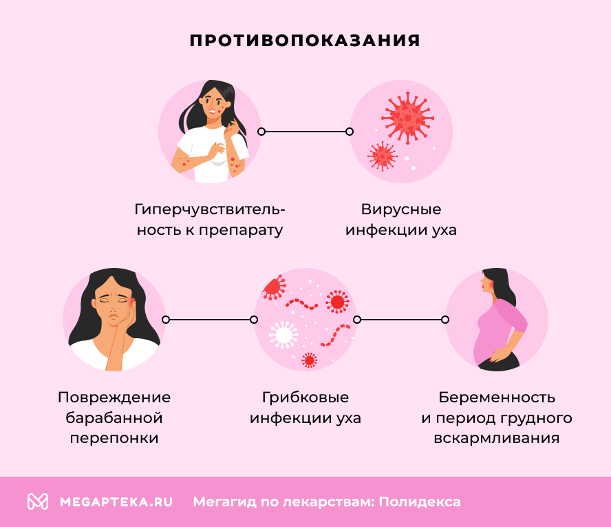 Противопоказания
