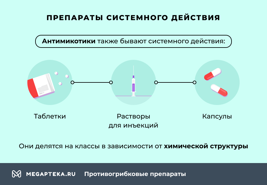 Препараты системного действия