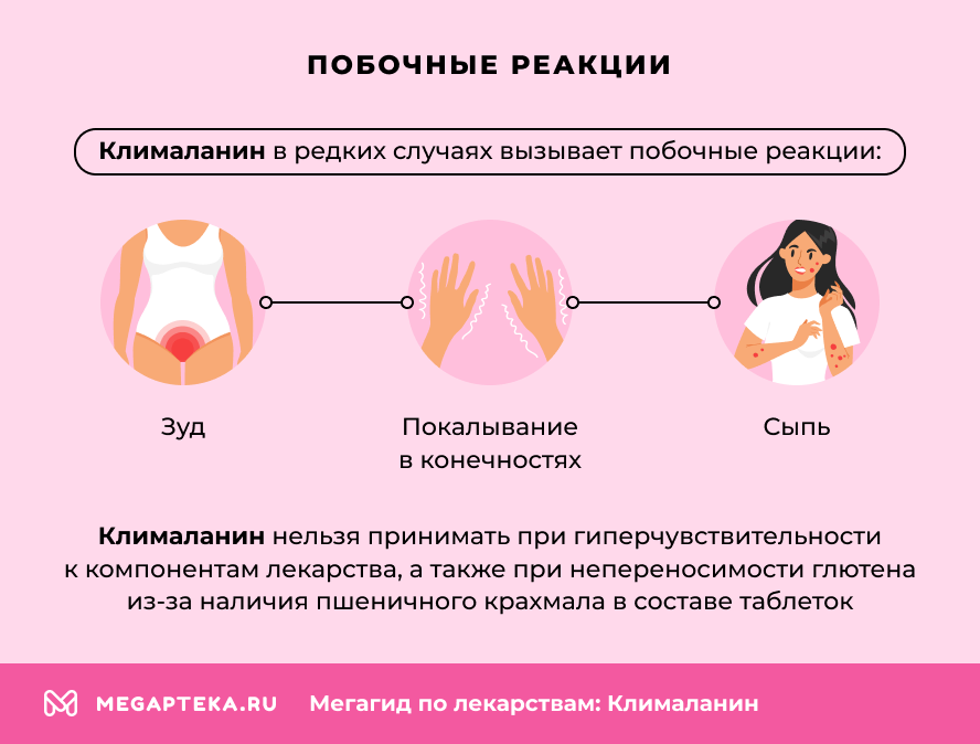 Побочные реакции
