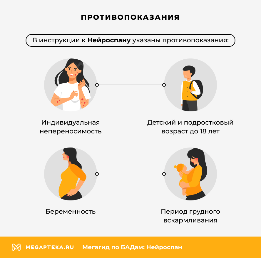Противопоказания