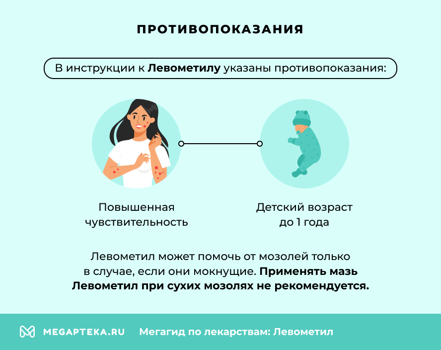 Противопоказания