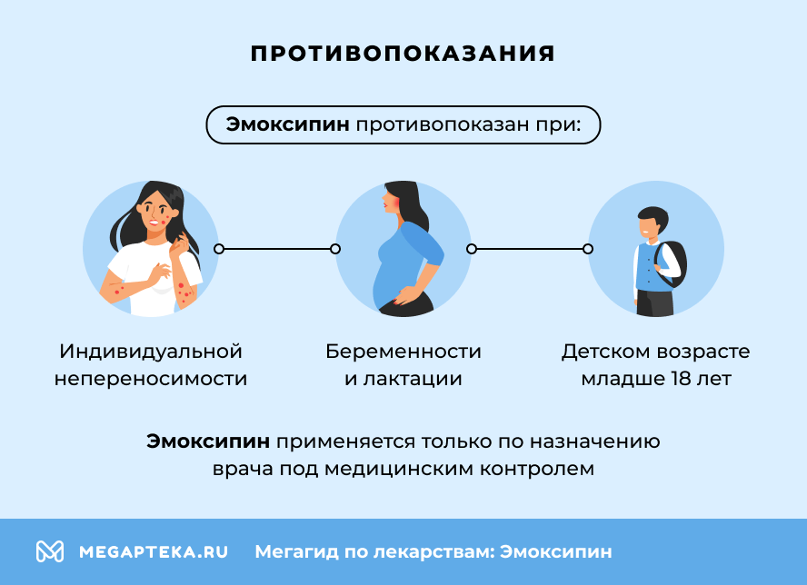 Противопоказания
